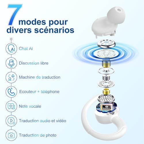Écouteurs de traduction instantanée - Image 6