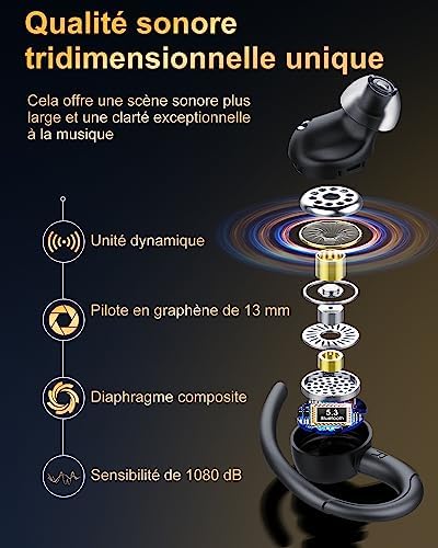 Écouteurs Bluetooth sport avec réduction du bruit - Image 3