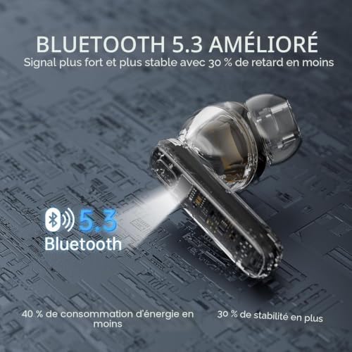 Écouteurs Bluetooth sport sans fil - Image 4