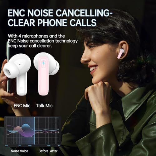 Écouteurs Bluetooth sport sans fil - Image 4