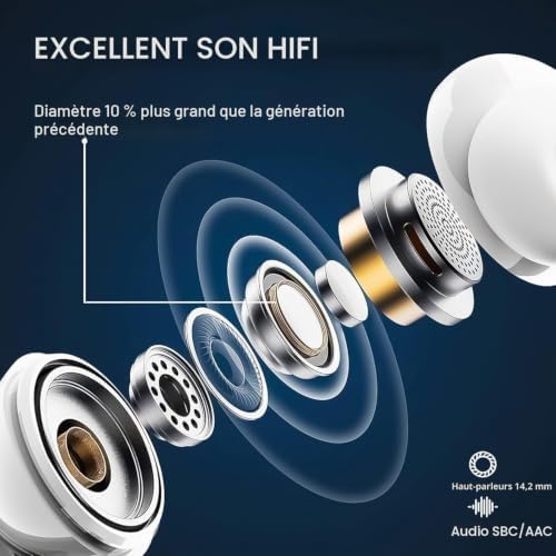 Écouteurs Bluetooth sport sans fil - Image 3